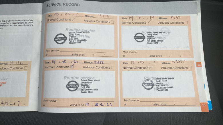 Citroen C1 1.0i Edition 3dr Petrol Hatchback